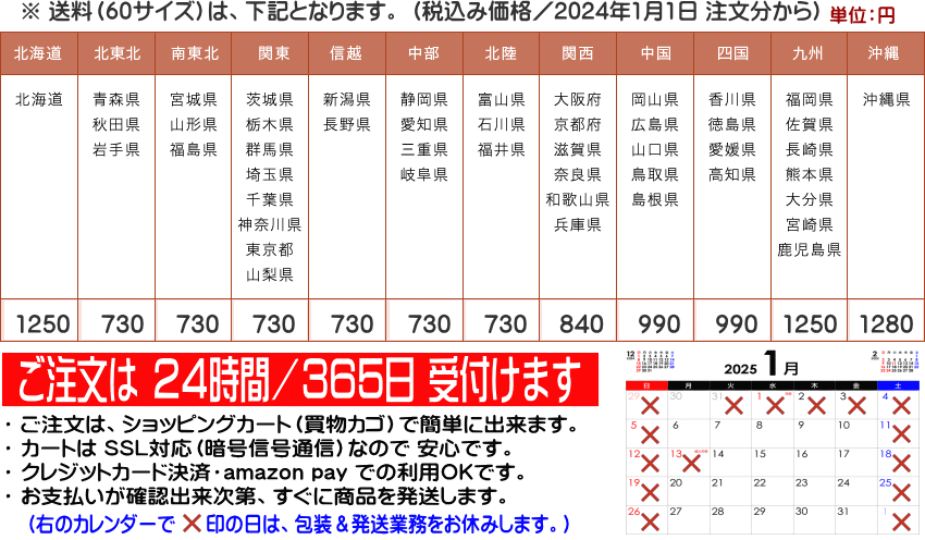 お得な FACT BOX販売中!