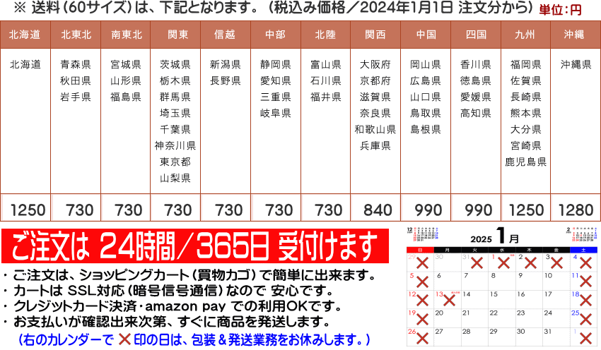 お得な ＦＡＣＴ ＢＯＸ販売中！