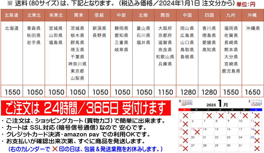 お得な FACT BOX販売中!